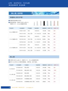 2018生工生物秋季促销 生命科学产品与技术服务双重盛宴