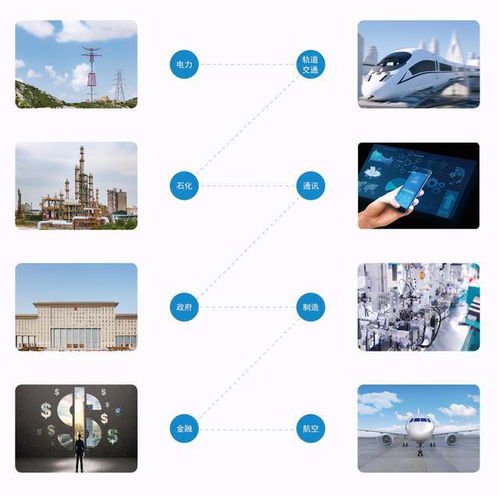 金现代2020年度十大新闻 技术服务引领创新发展