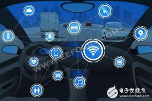 物联网 赋能多元行业的技术服务新生态